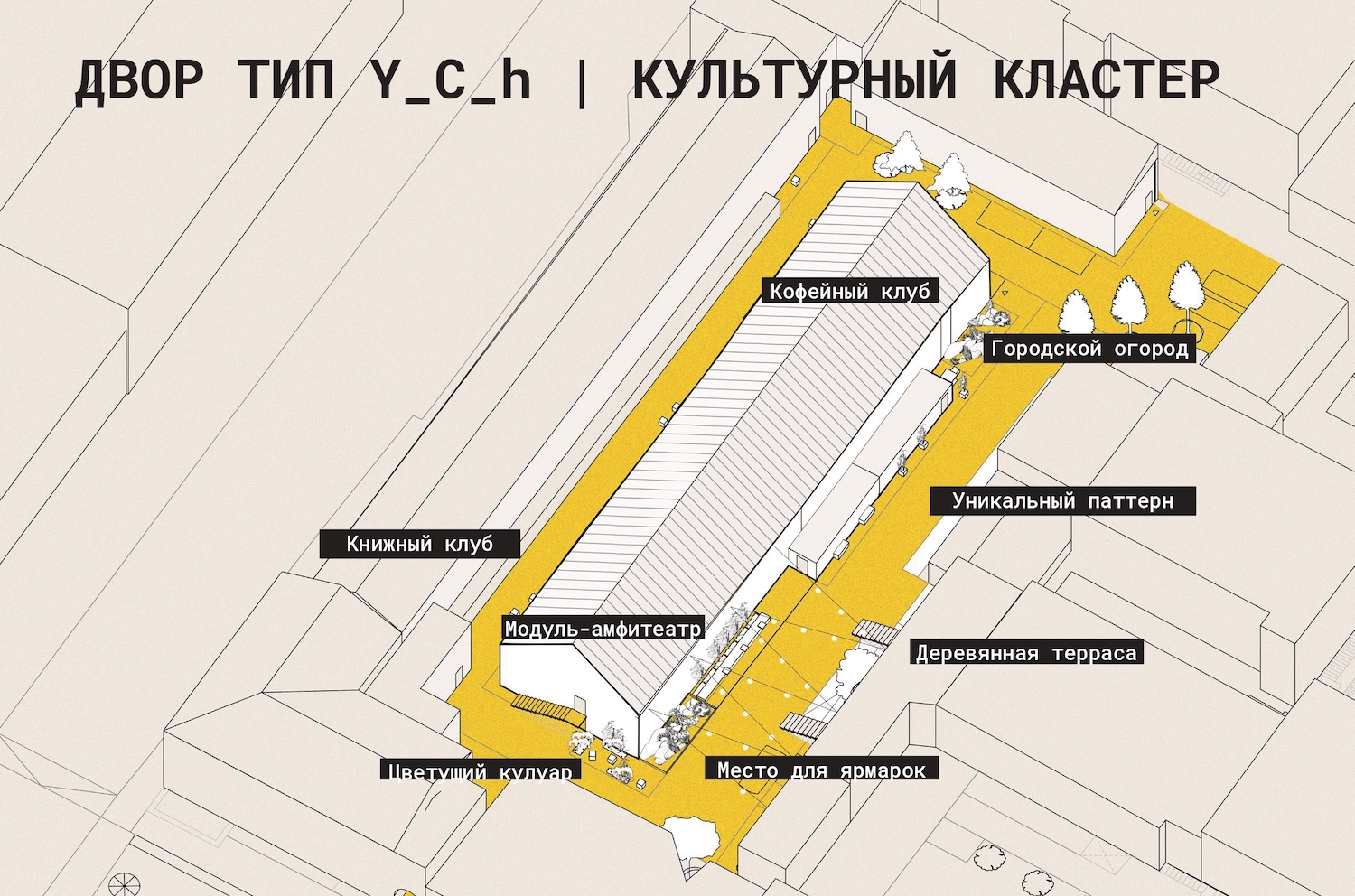 组织符拉迪沃斯托克步行街和百万街区历史街区项目丨俄罗斯丨Серебрякова Вероника,圣彼得堡国立建筑艺术大学-49