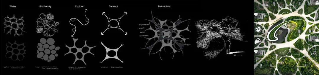 阿里巴巴西溪全球总部园区（C区）丨中国杭州丨ASPECT Studios-5