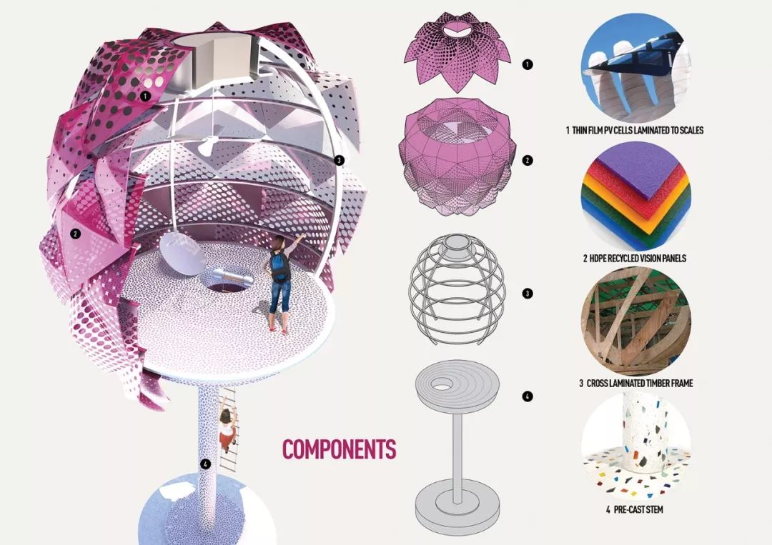 SPARK 思邦玩转滨水地标!星光兰、上海之吻等 10 大项目惊艳亮相-272