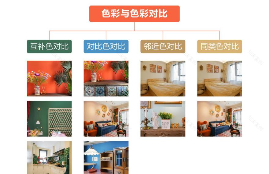 多彩之家 · 90 平米空间里的世界色彩之旅-16