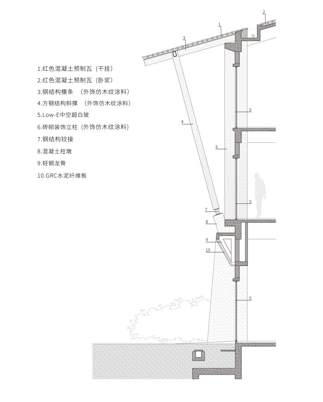 三亚海棠湾医养示范中心丨中国三亚丨line+建筑事务所,gad-78