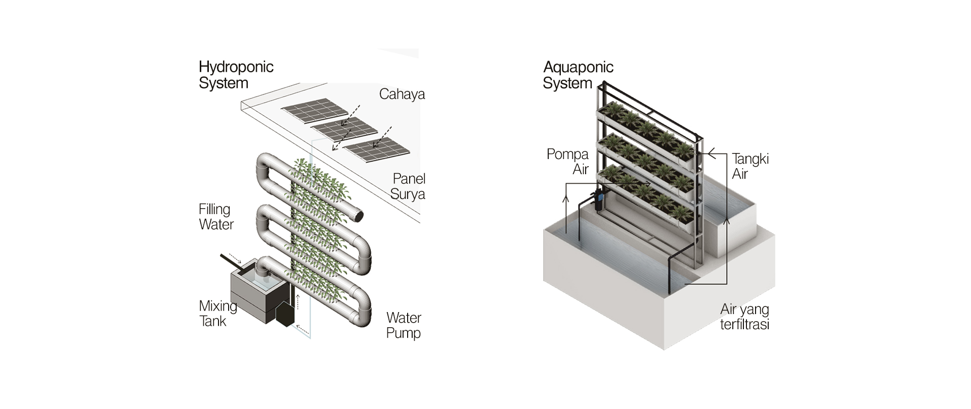 Insideout 居住景观设计丨印度丨Tana Harita-24