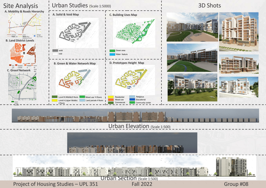 Housing Studies I Residential Neighborhood 2022.-3