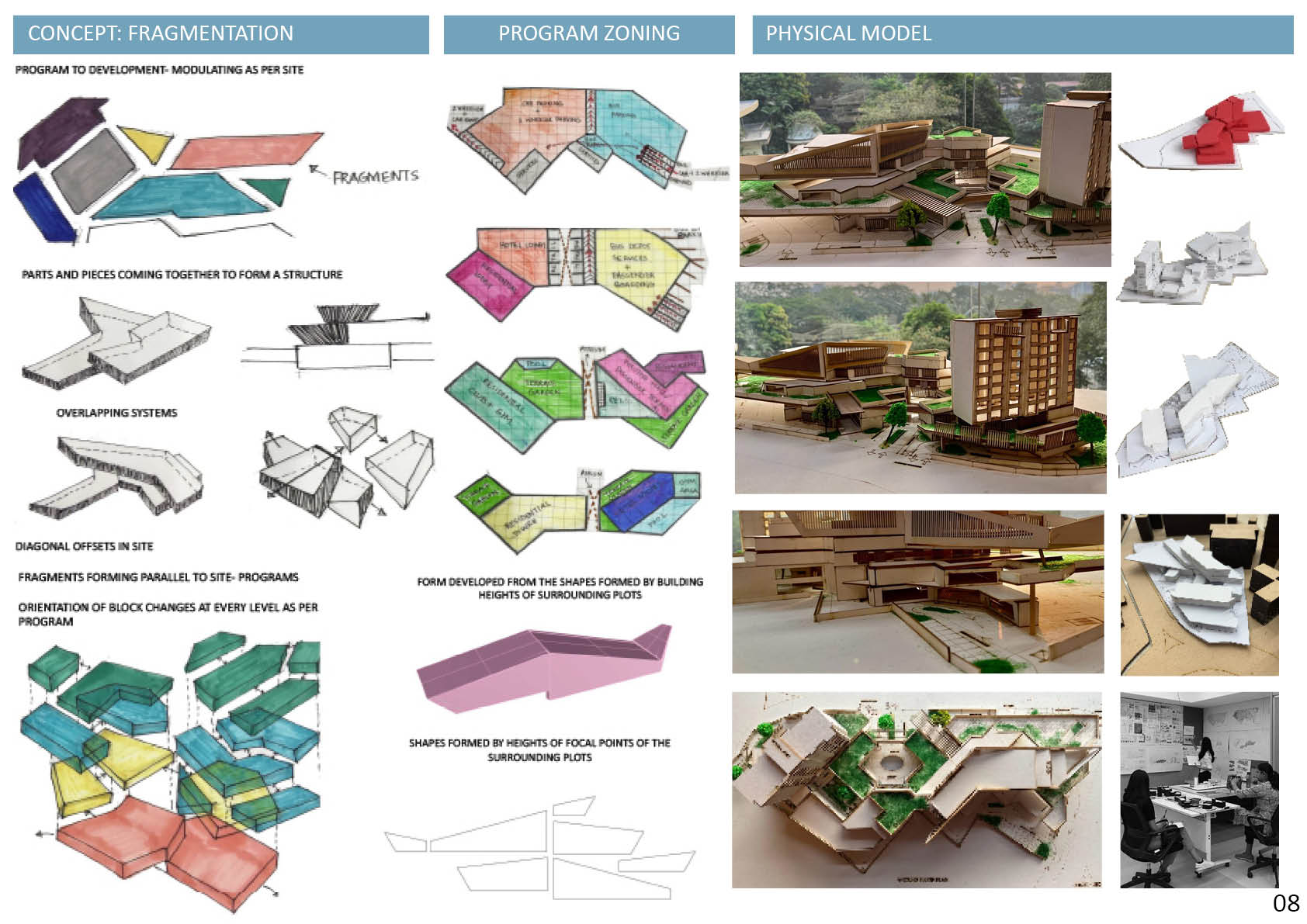 PORTFOLIO (2020-2025)-9