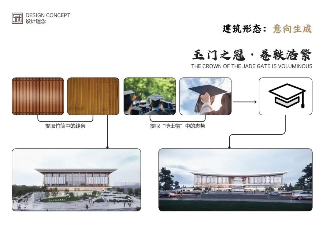 玉山县文旅集散中心建设项目丨中国上饶丨江西省建筑设计总院集团有限公司-33