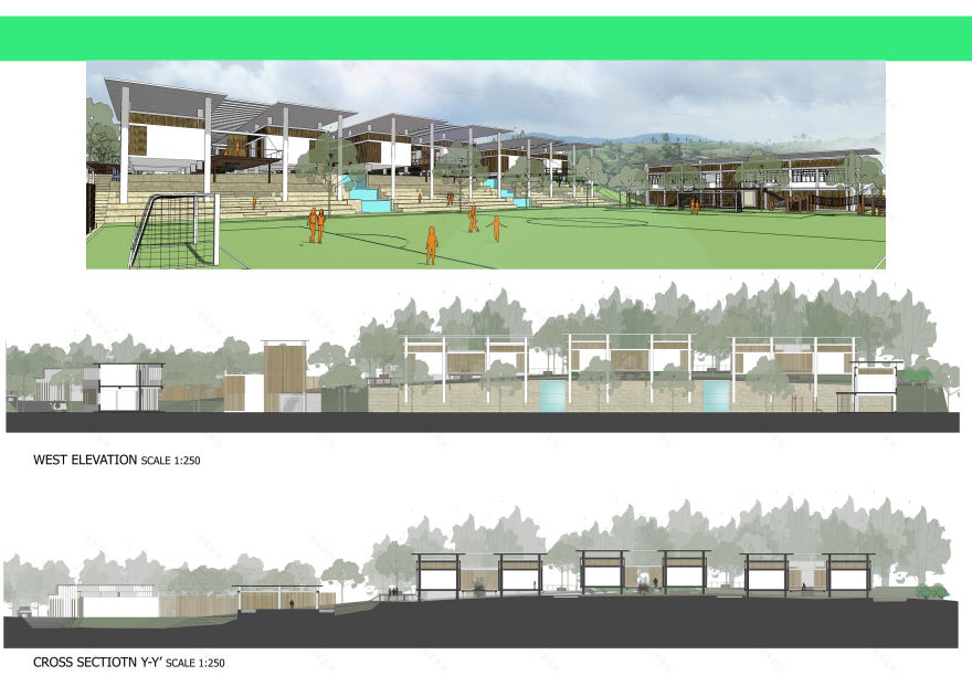 丨泰国丨Eric Solis(USC学生与马来亚大学学生合作)-13