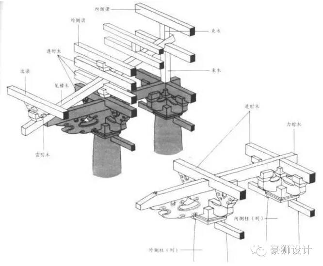 世界上最古老的木构建筑-26