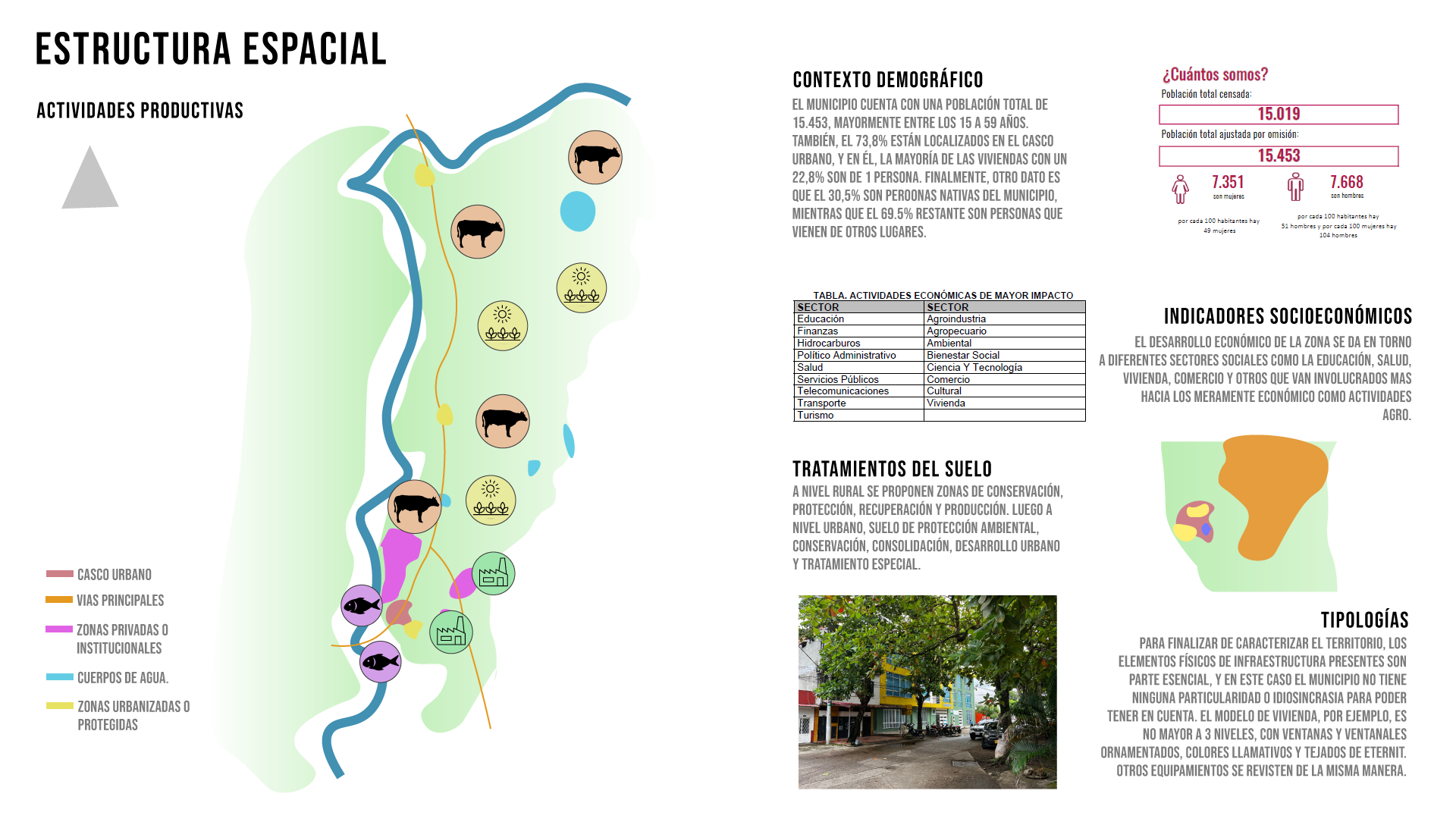 URBANISMO VI 2023 - II-20