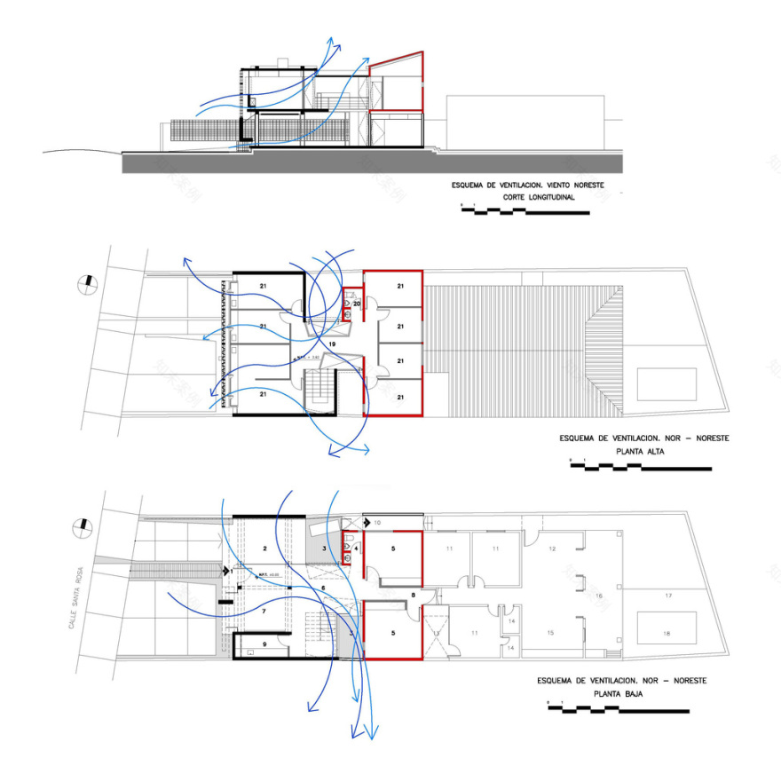 Memoir Medical Clinic Estudio ELGUE-58