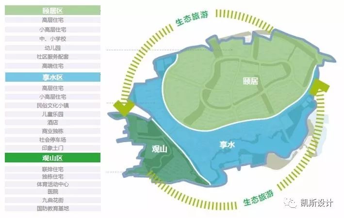 凯斯设计打造郑州 4A 级旅游景区——土门印象-24