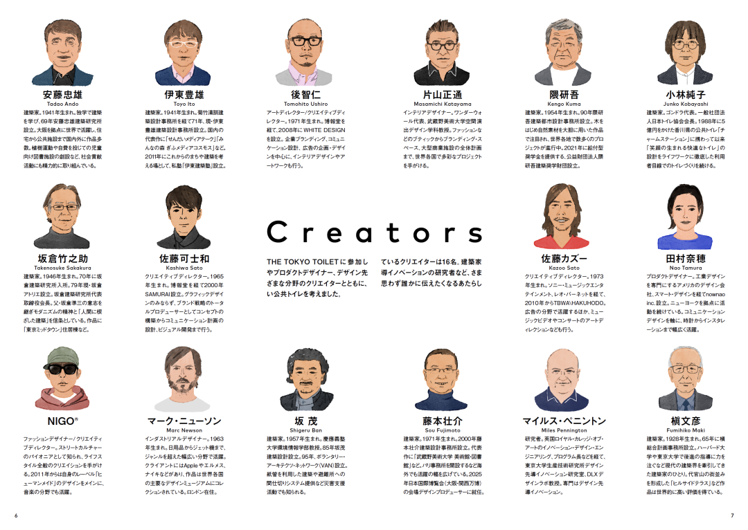 东京公厕改造项目丨日本东京丨16位日本顶尖设计师-5