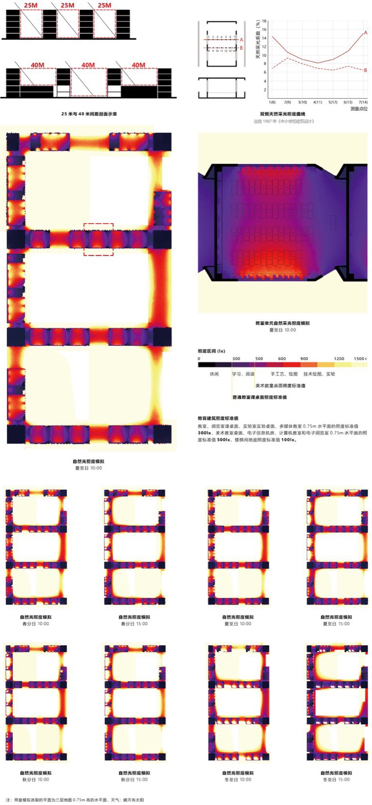 仙林学校丨中国南京丨雁飞建筑事务所-211