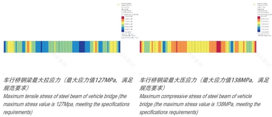 东莞水乡经济区景观梁桥赤滘口河桥概念方案设计丨中国东莞丨奥雅纳工程咨询(上海)有限公司-41