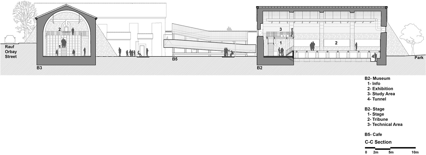 Baruthane火药厂园区修复丨土耳其丨Per Se Architecture-62