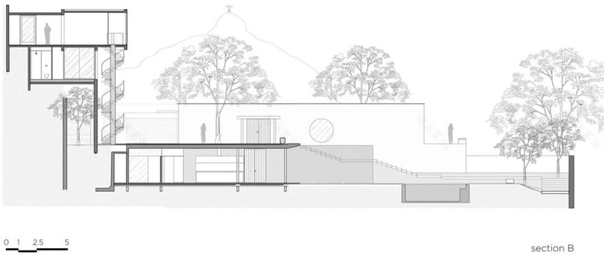 Itaúna住宅:建筑与景观之间的对话-70