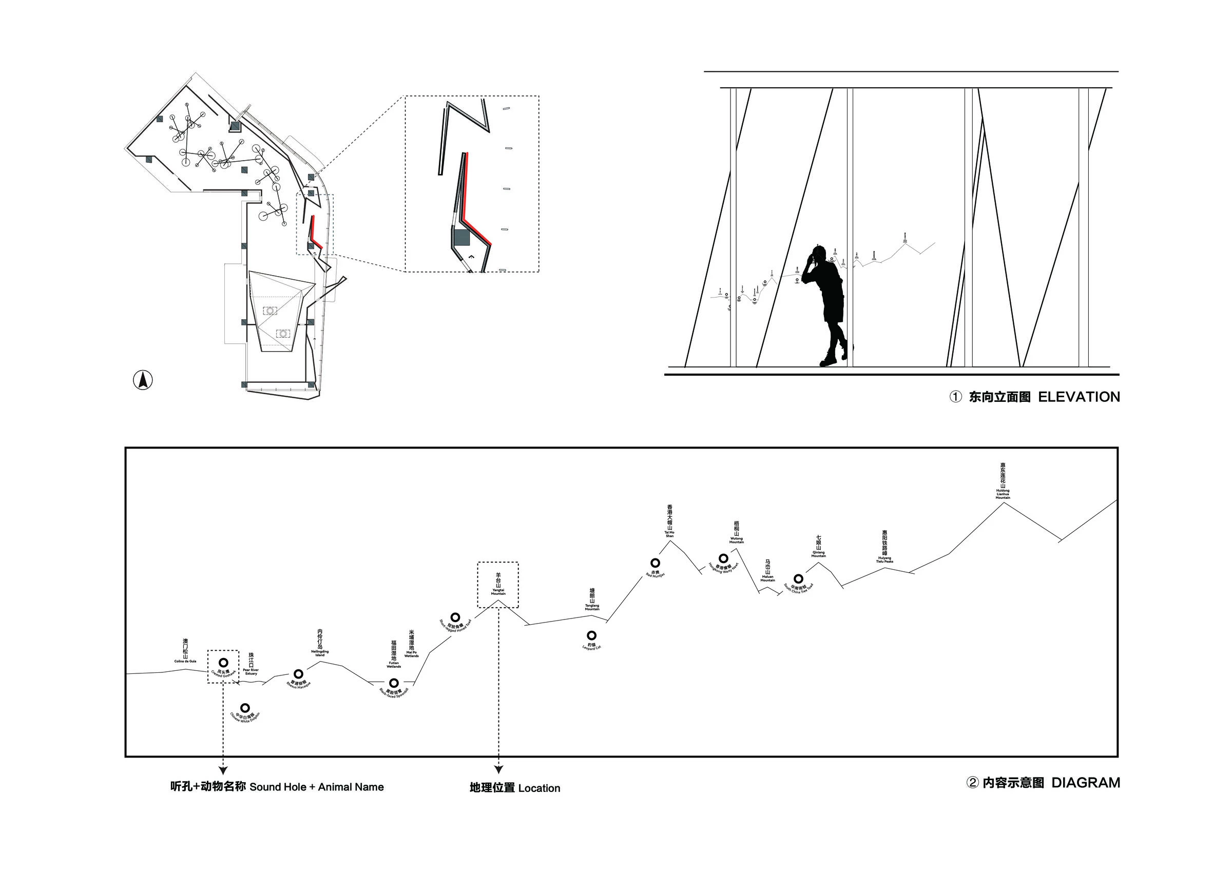 RAIL IN 商业空间展览丨中国深圳丨Diameter Narrative Design-57