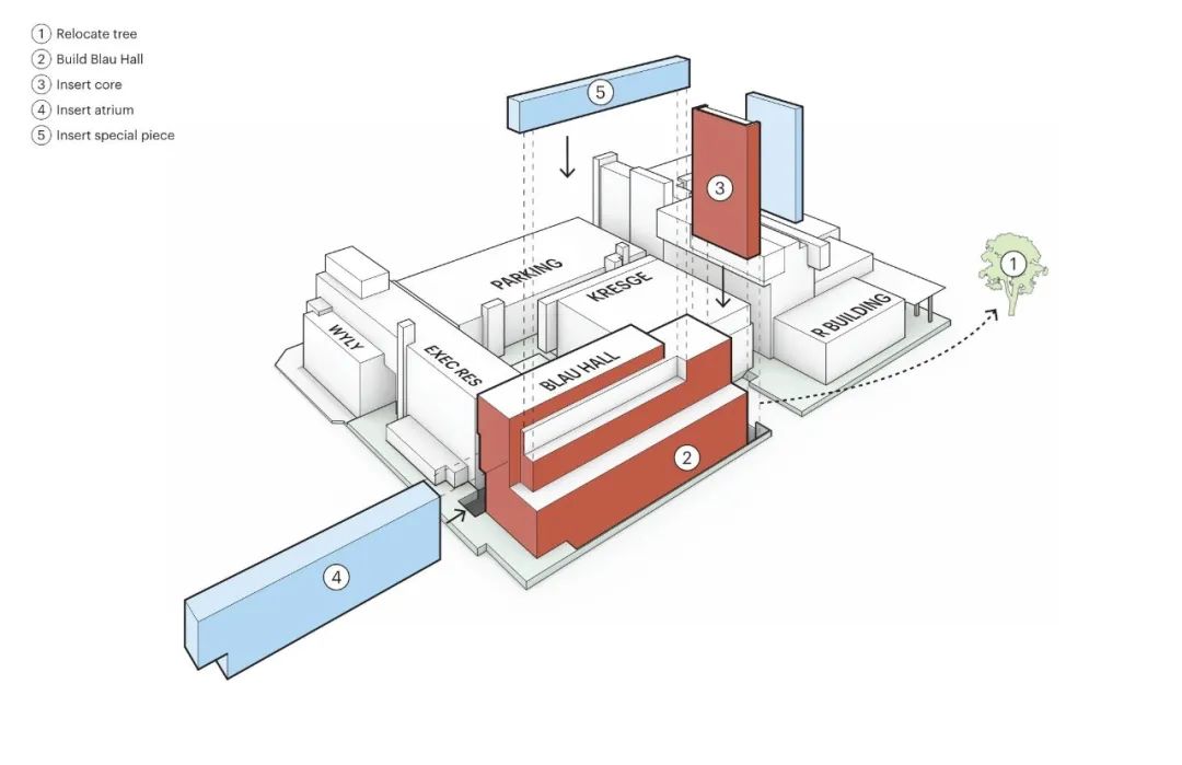 密歇根大学罗斯商学院改造丨美国密歇根丨KPF-19