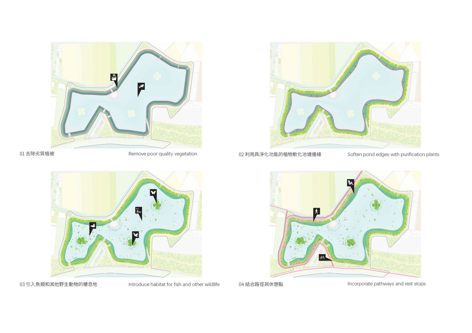 Hoowave水厂项目丨中国台湾丨MVRDV-44