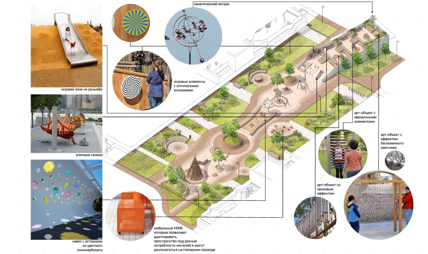 ЖК «НЬЮТОН» 小区景观设计丨俄罗斯奔萨-18