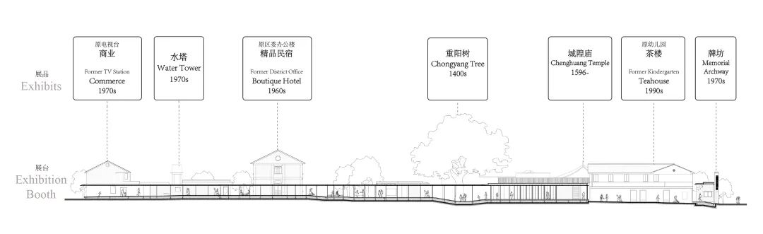 文里·松阳三庙文化交流中心 | 传统与现代共融的更新设计-158