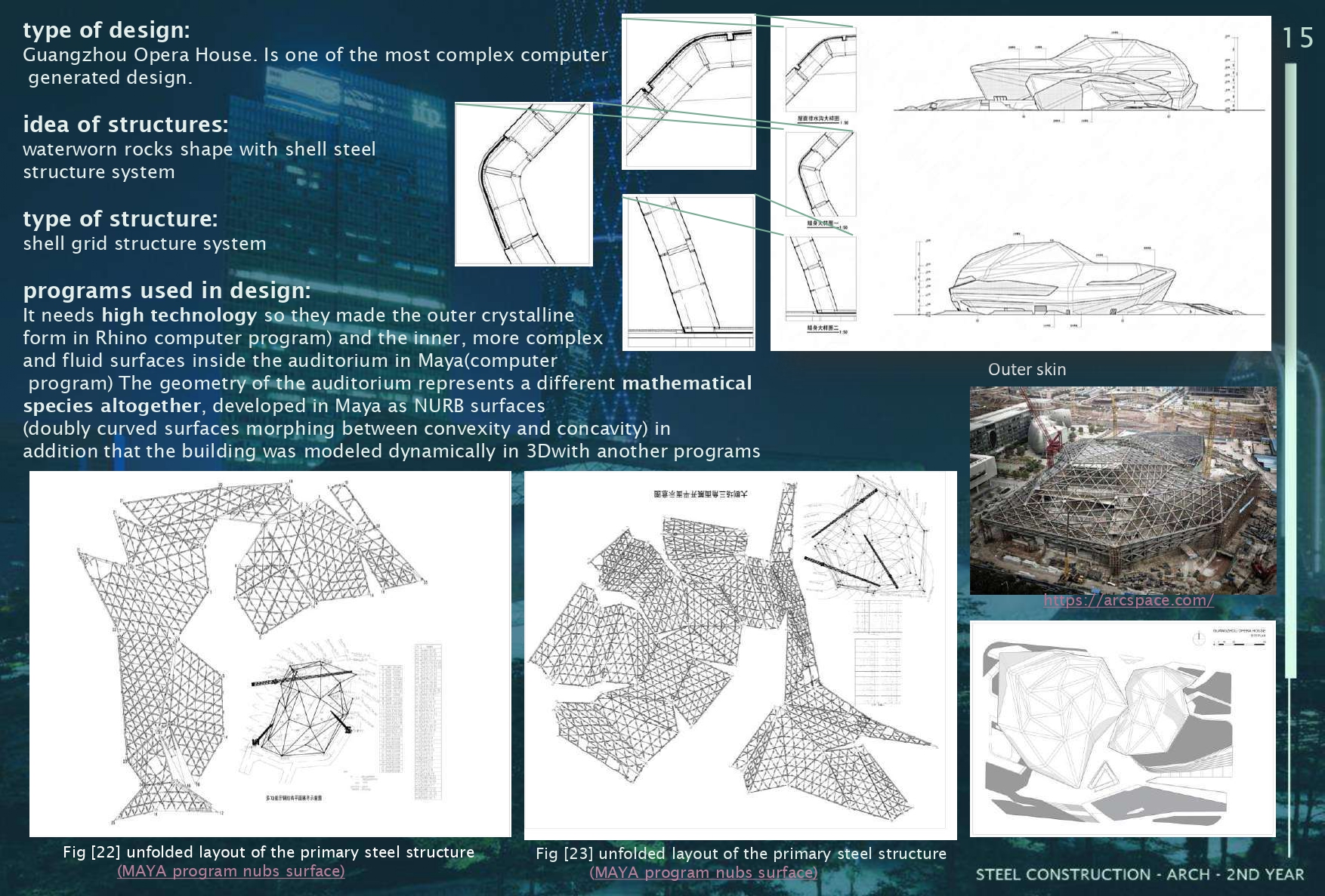 GUANGZHOU OPERA HOUSE (Steel construction architecture)-19