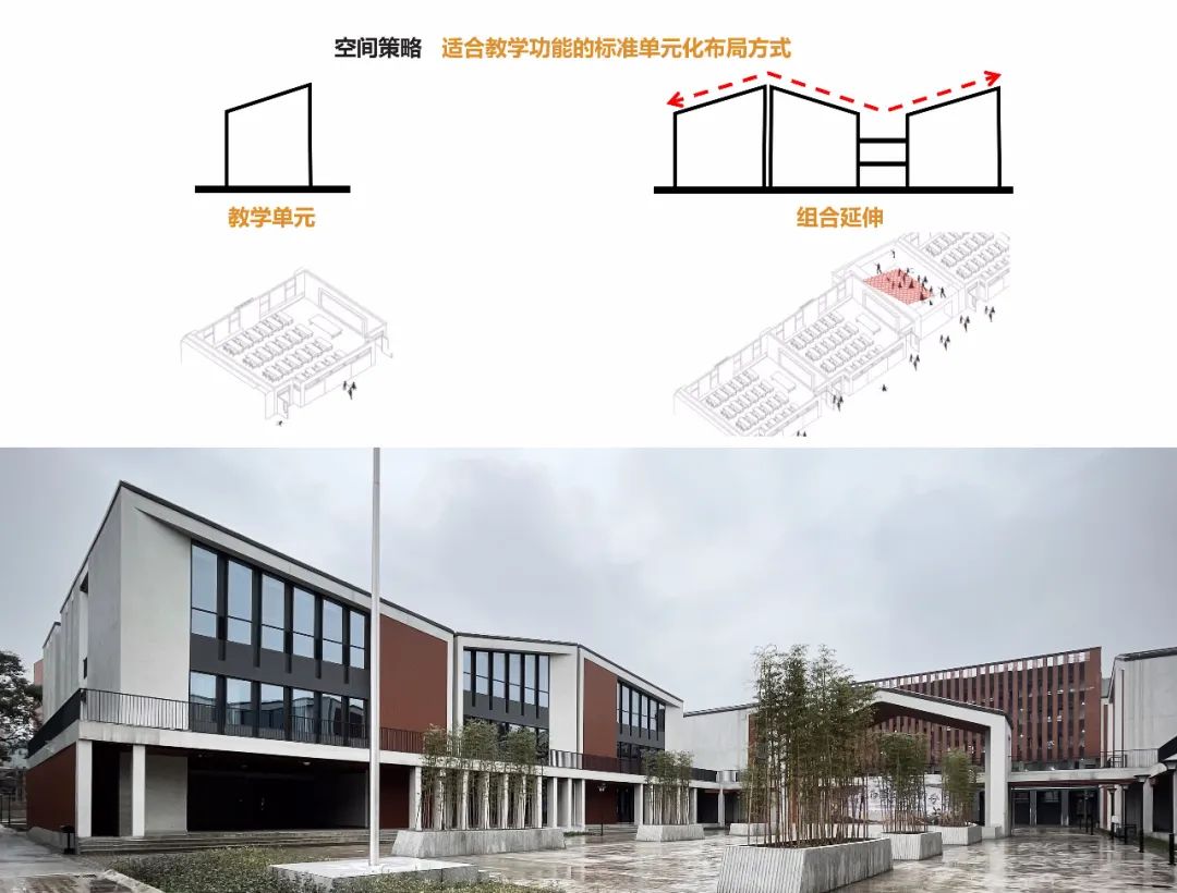 长宁县双河镇九年制义务学校灾后重建项目丨中国长宁丨同济大学建筑设计研究院（集团）有限公司 建筑设计四院-35