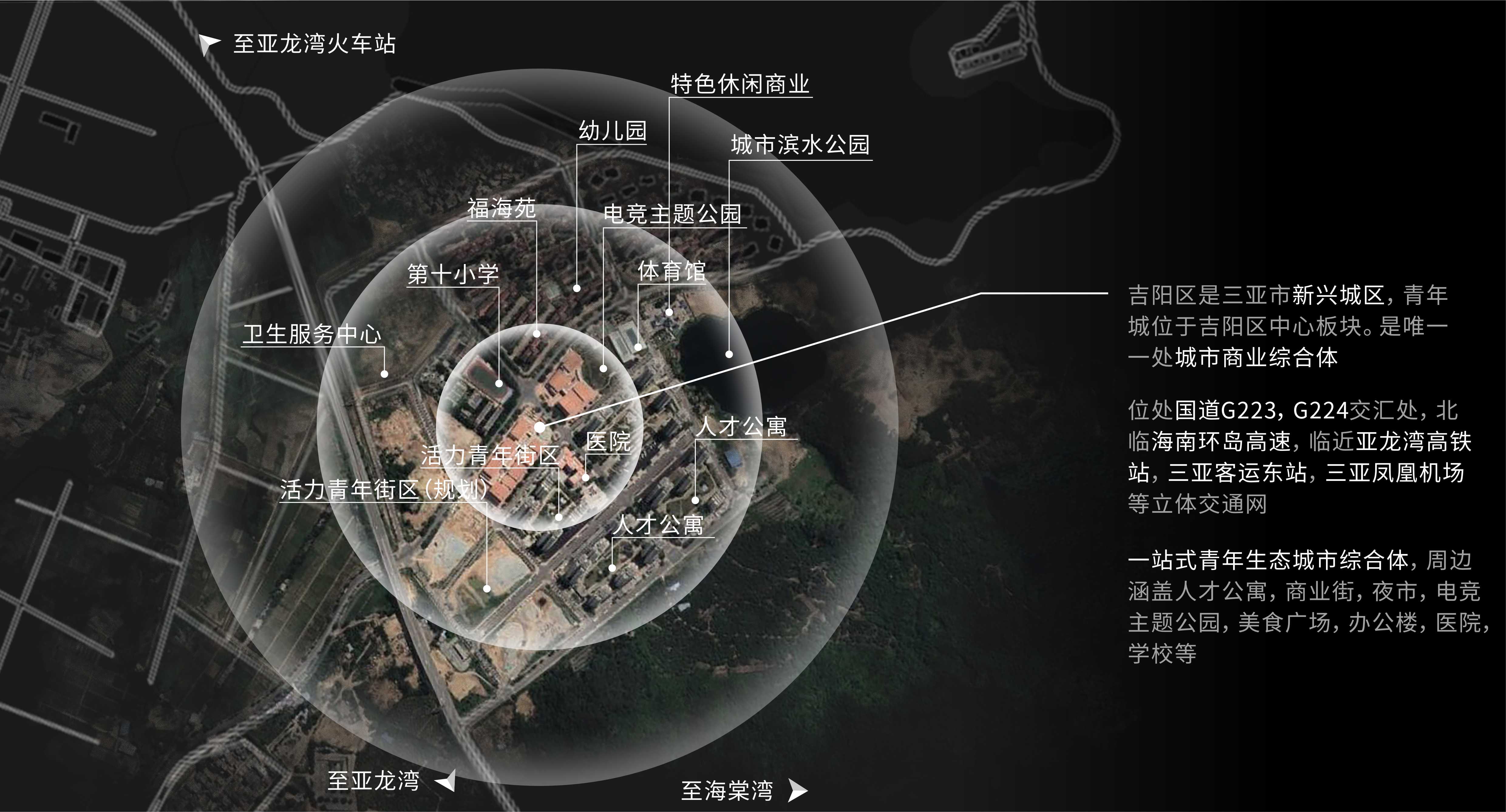 商业街环境标识导视概念设计-1