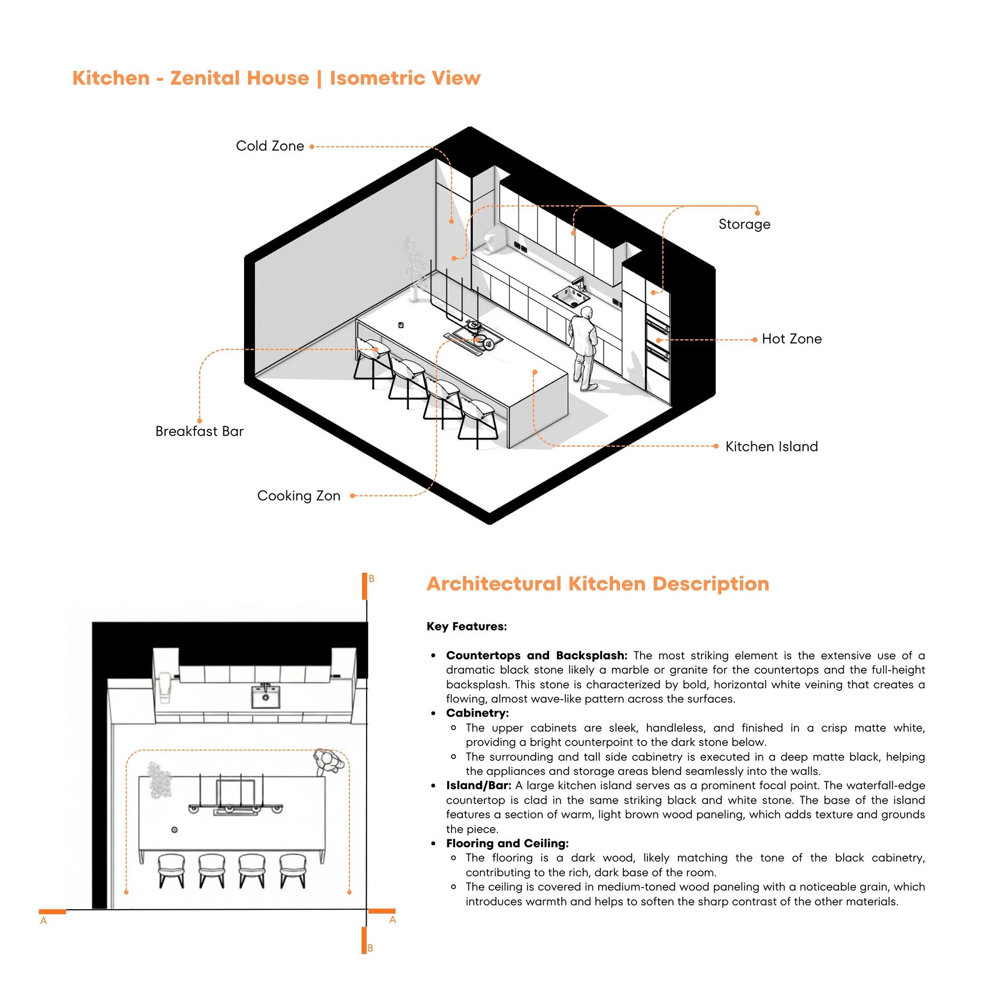 PORTFOLIO INTERIOR DESING-7