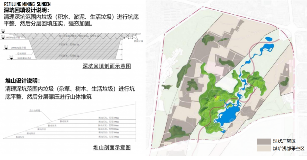 唐山园博园丨中国唐山丨北京正和恒基国际城市规划设计有限公司-15