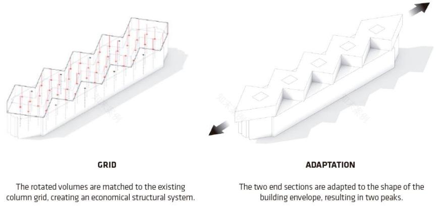 Basilea 旧仓库变身 24 小时活力中心-15