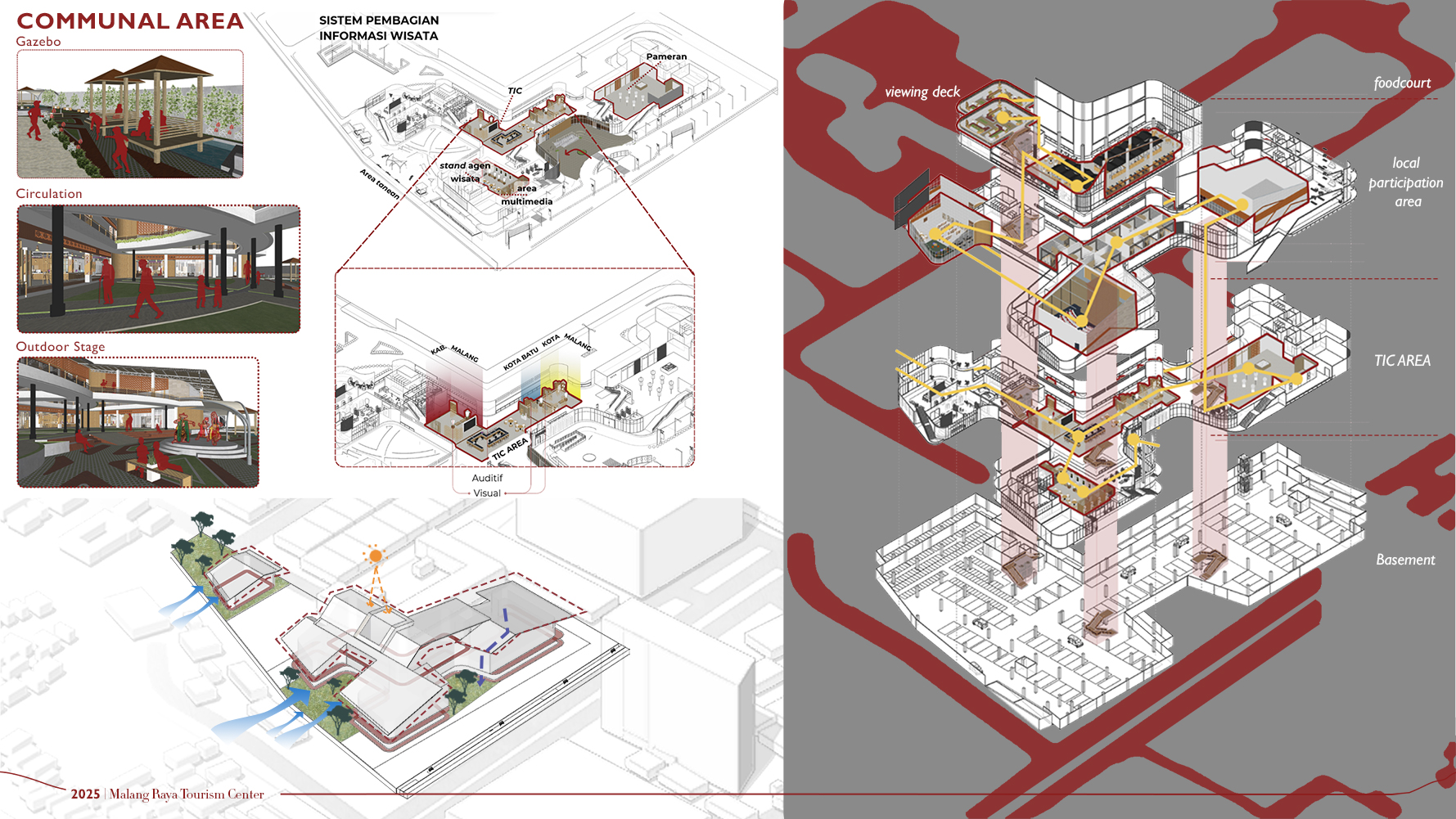 2025 AZ's Portfolio-5