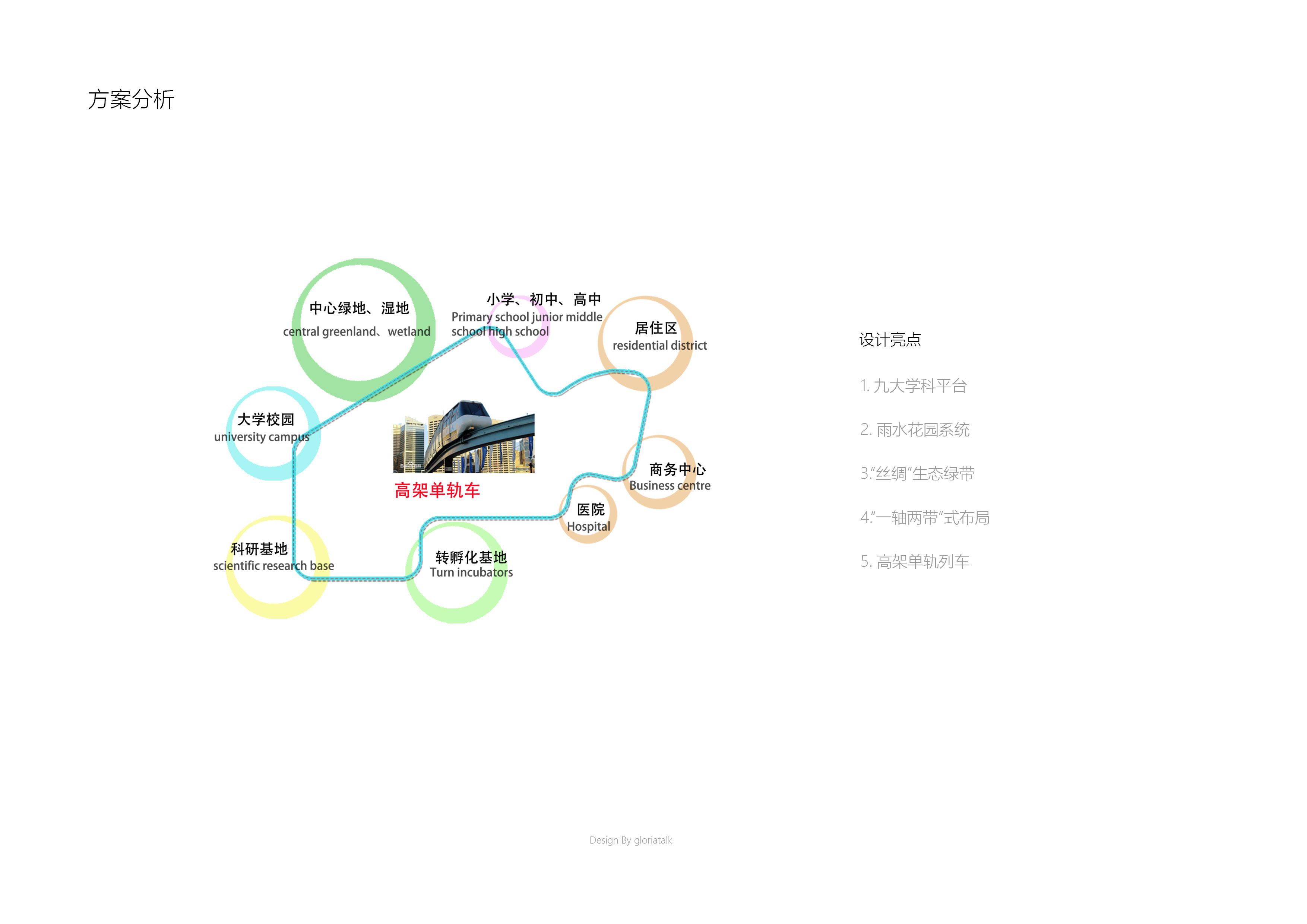 校园设计获奖作品-15