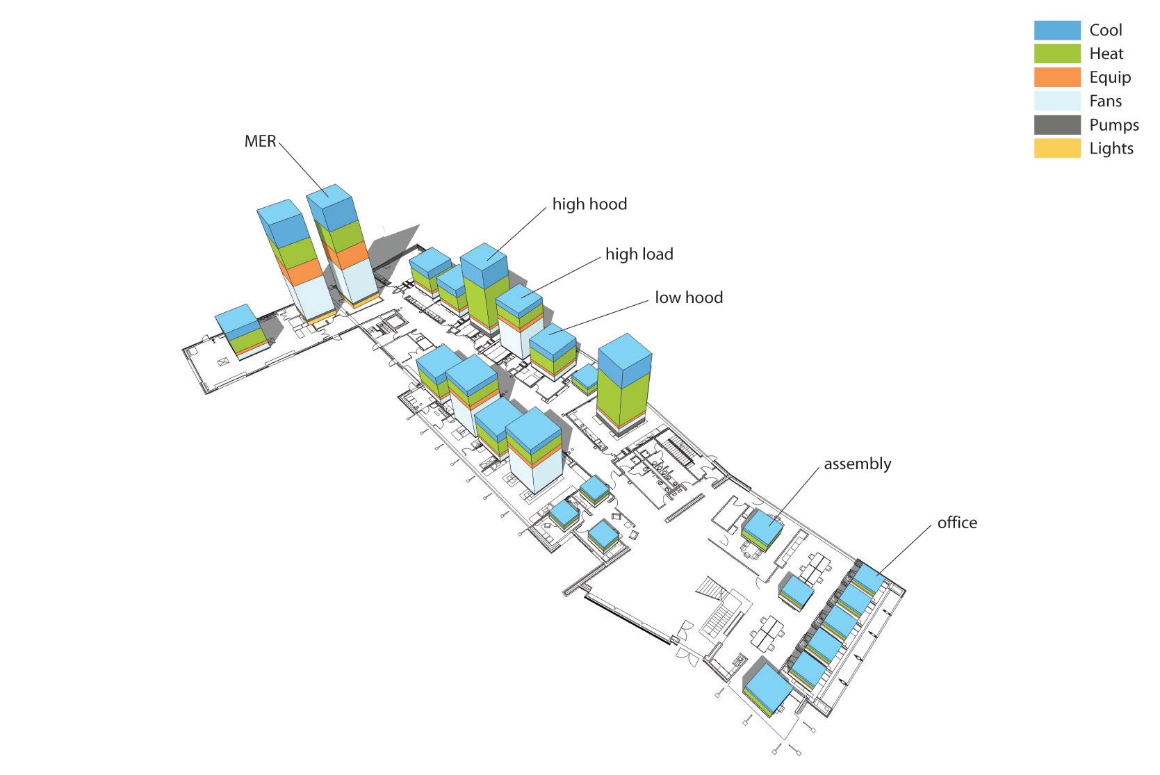 绿意盎然的高科技研究基地——Stony Brook University Advanced Energy Center-30