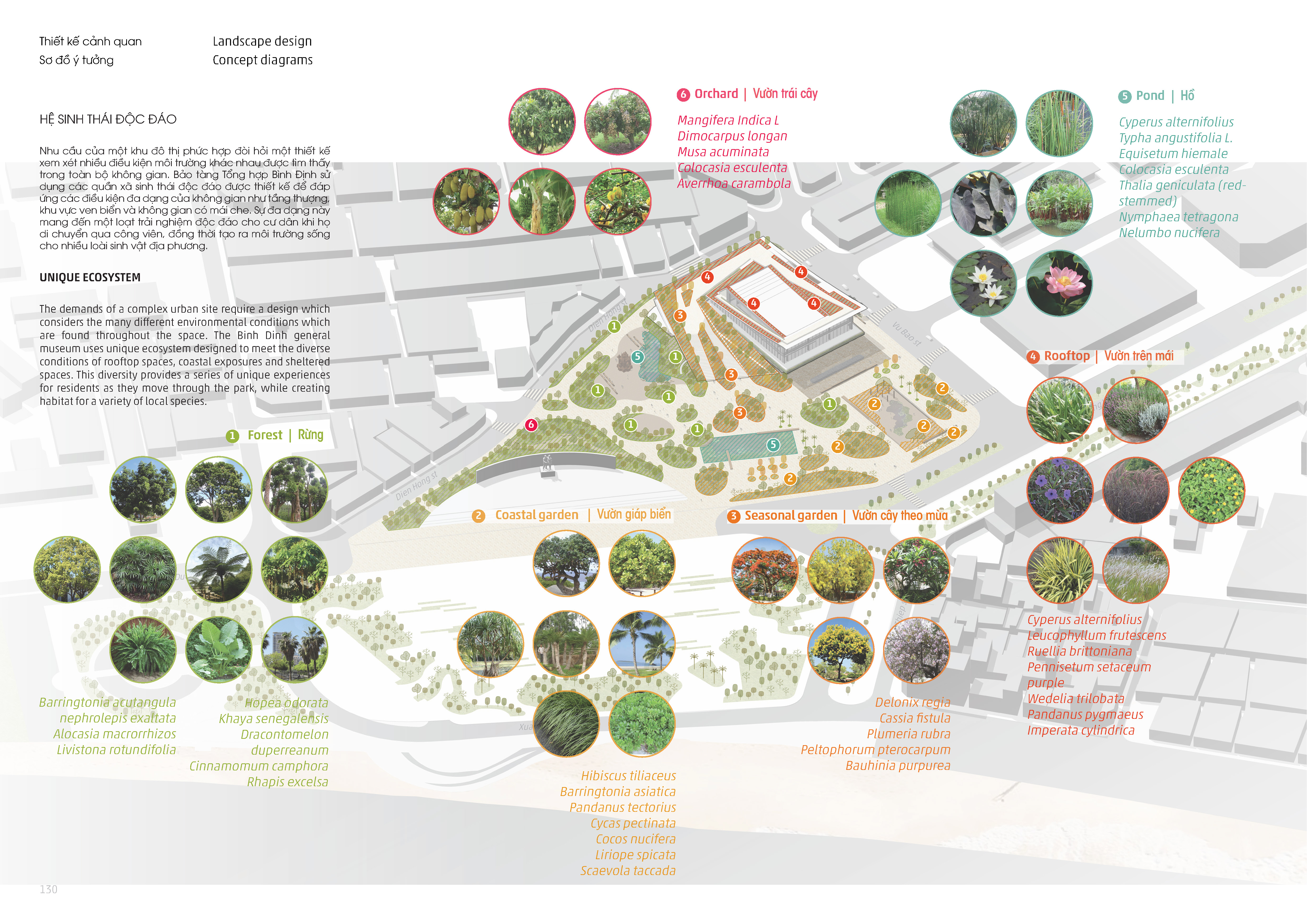 越南平定绿色波浪博物馆丨lequangarchitects-29