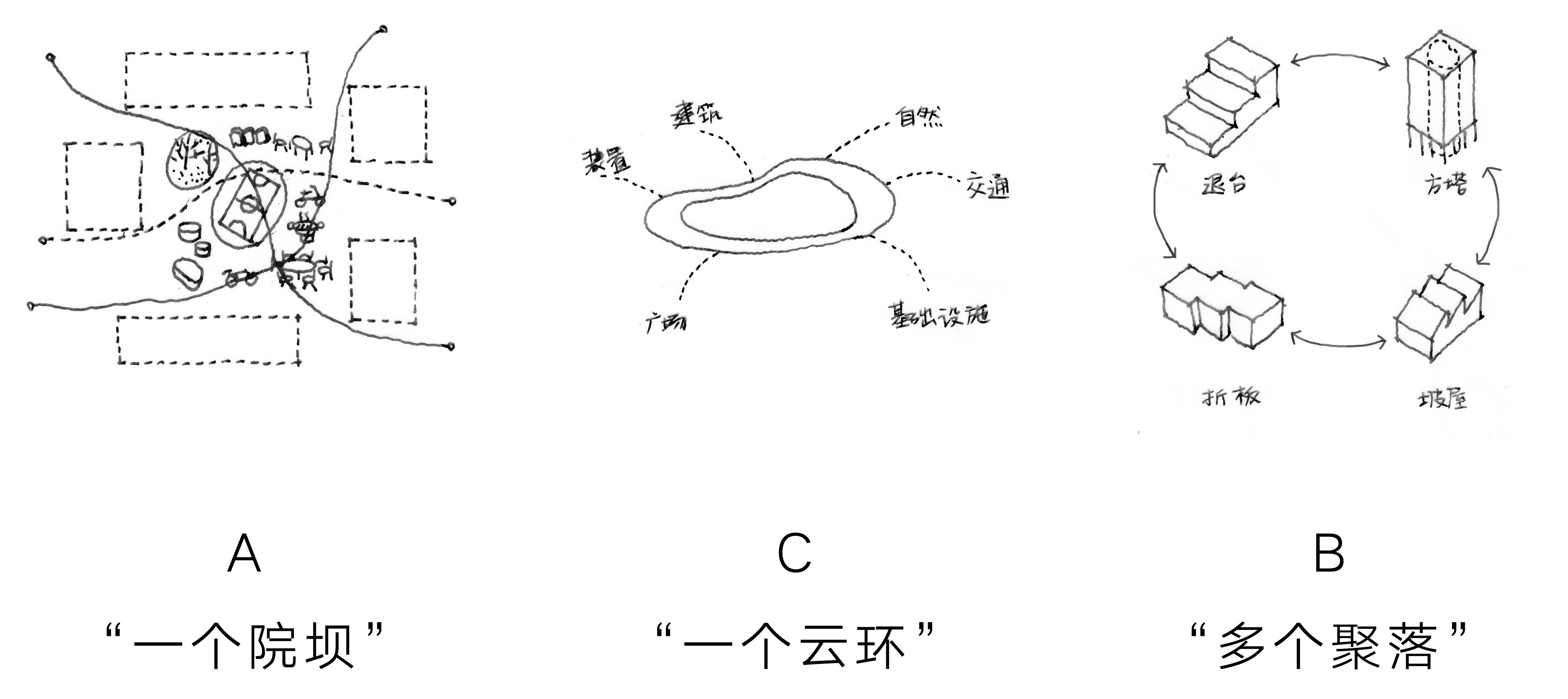 中标方案 | 再造院坝：重庆西永社区卫生服务及养老中心 / 全体建筑+华工设计院-8