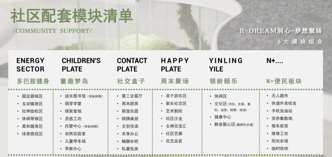 华润置地华南大区“润享•未来家”研发实践丨UA尤安设计-187