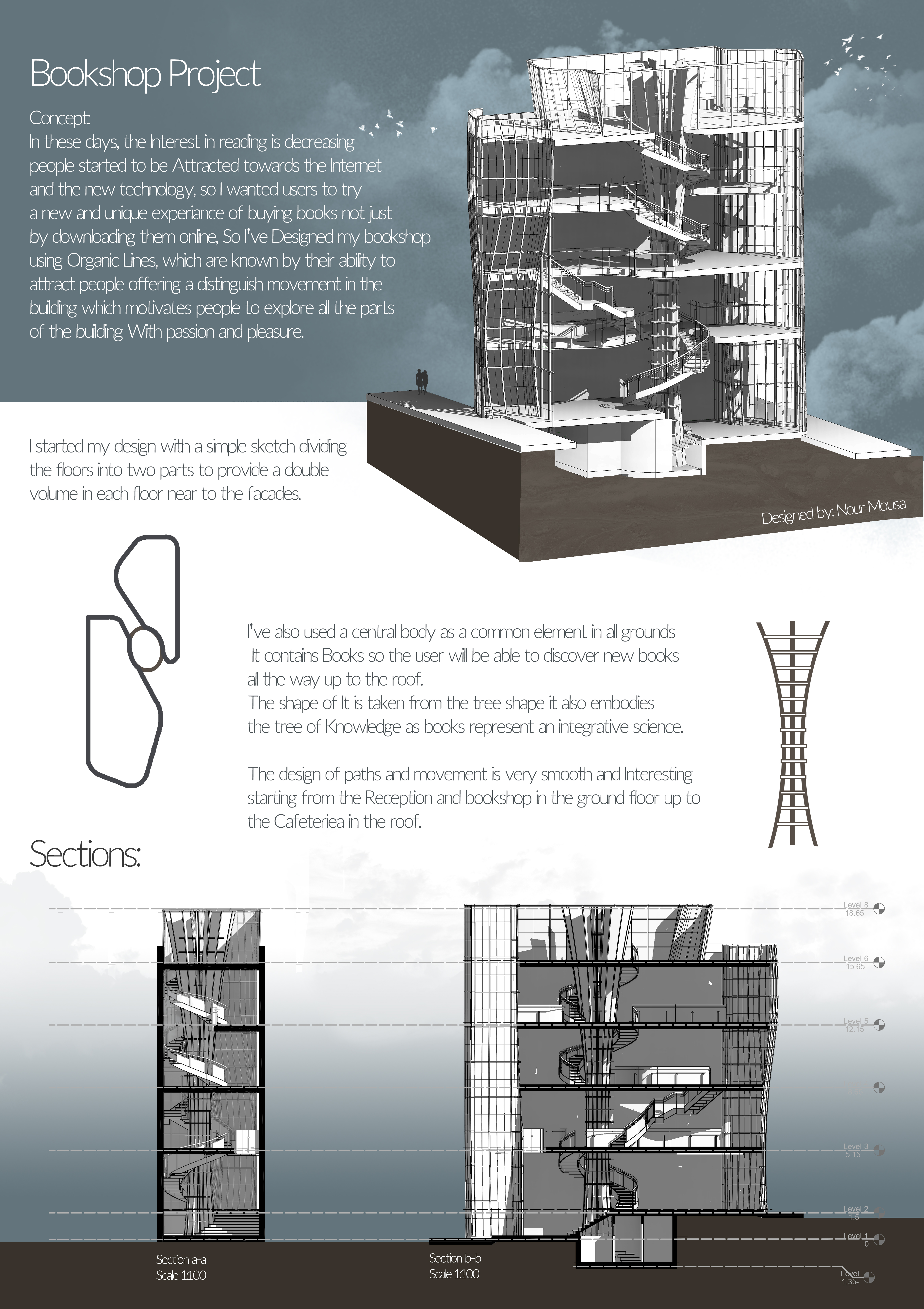 Bookshop Design-0