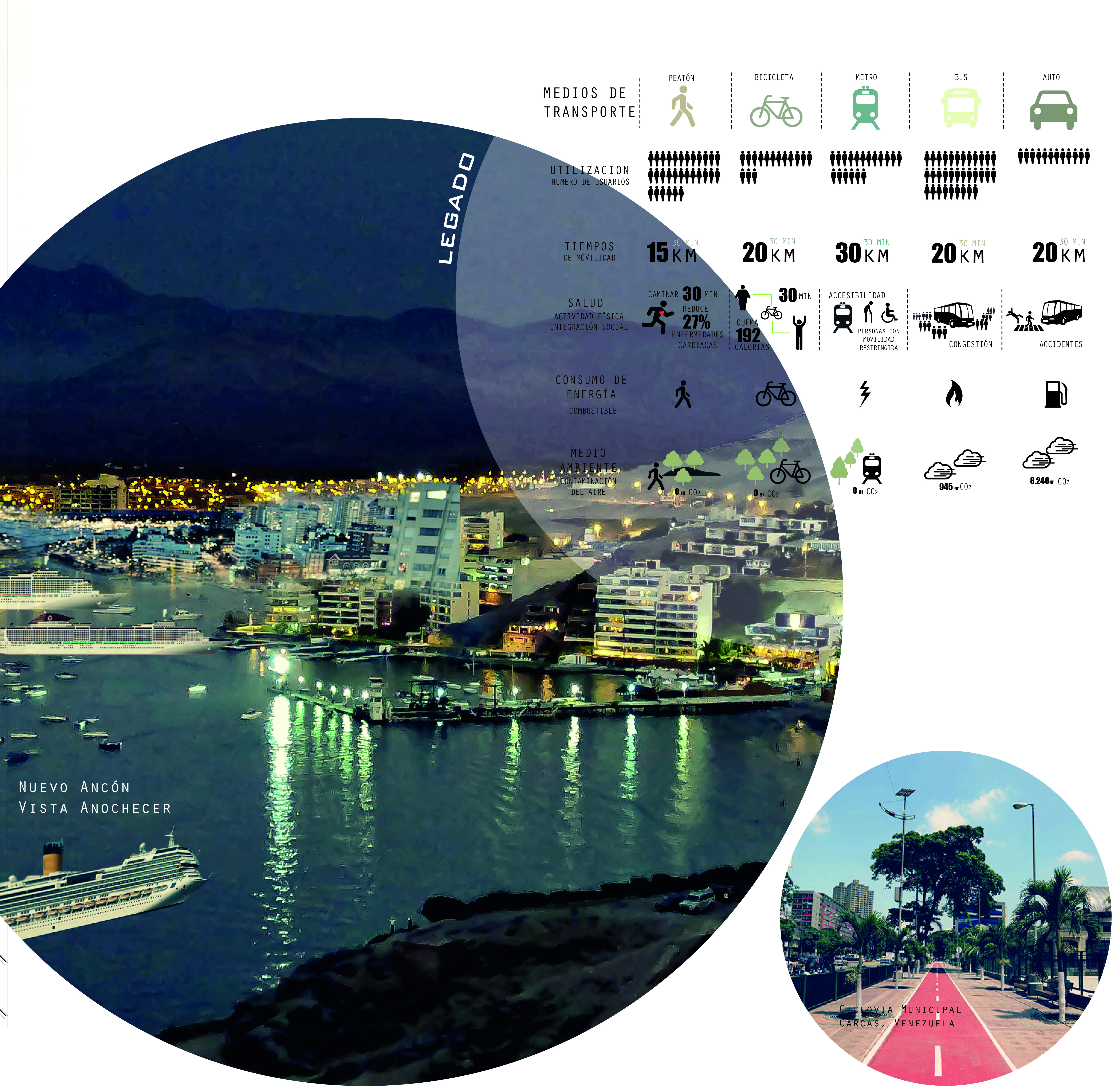 利马安孔城市总体规划丨PeruLima-10