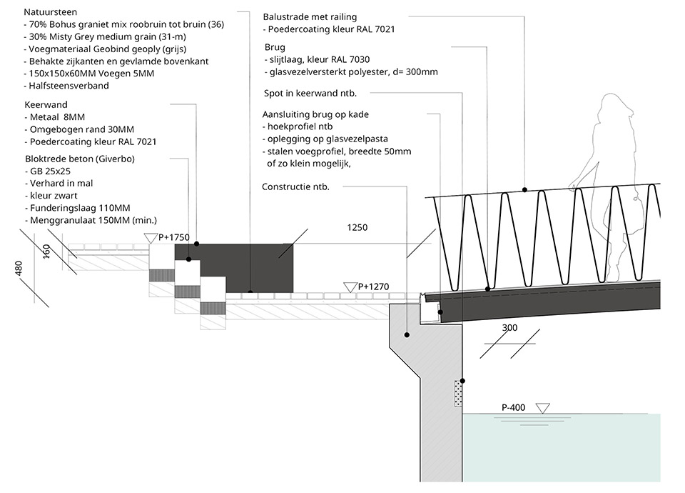 Punt Sniep半岛社区丨荷兰丨KCAP-52