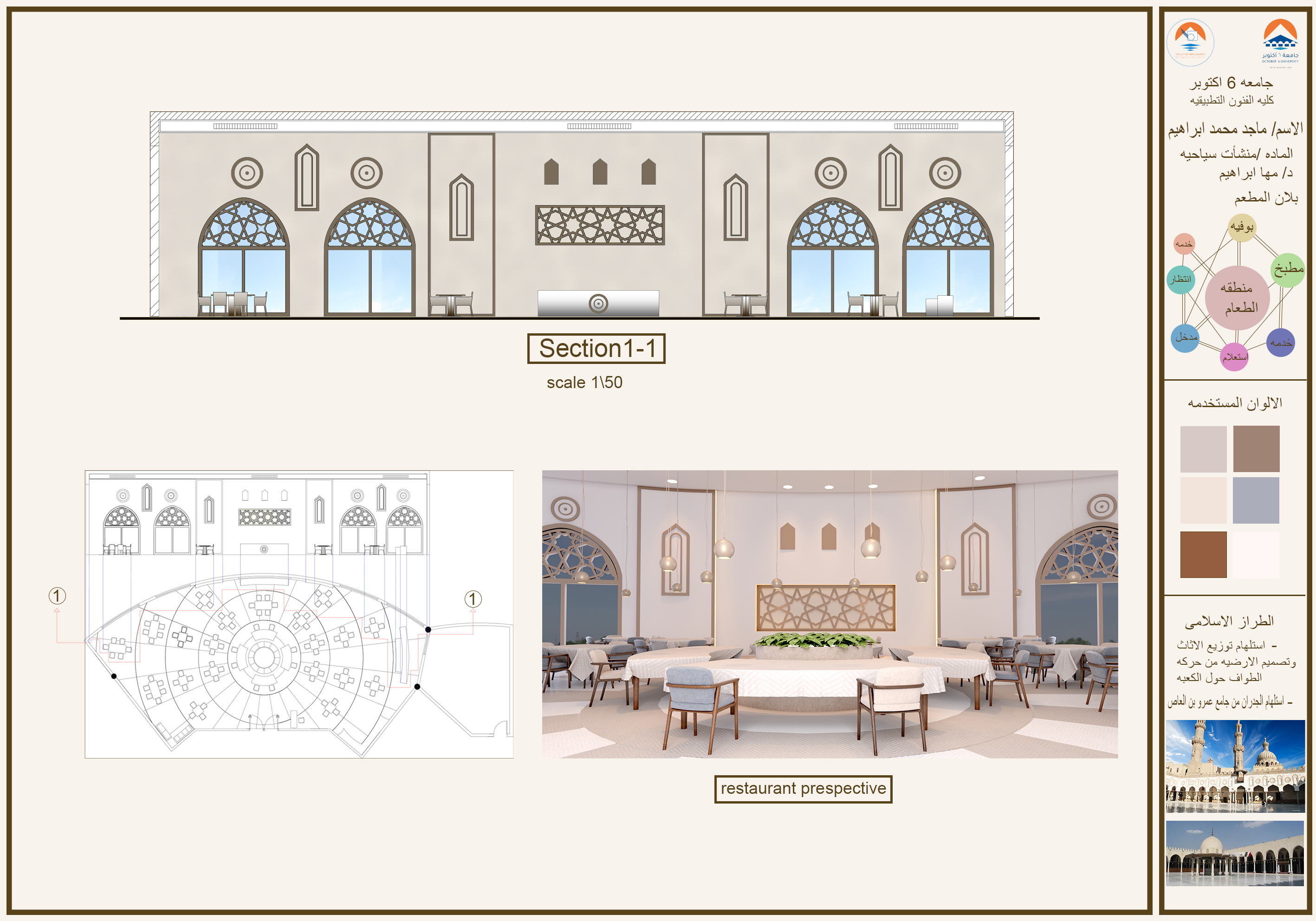 فندق اسلامى الاستلهام من حركه الطواف حول الكعبه-0