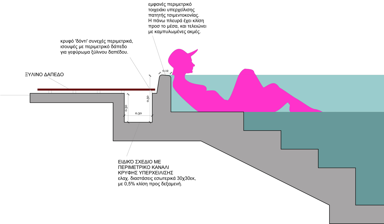 希腊 ecoSuites 酒店-56