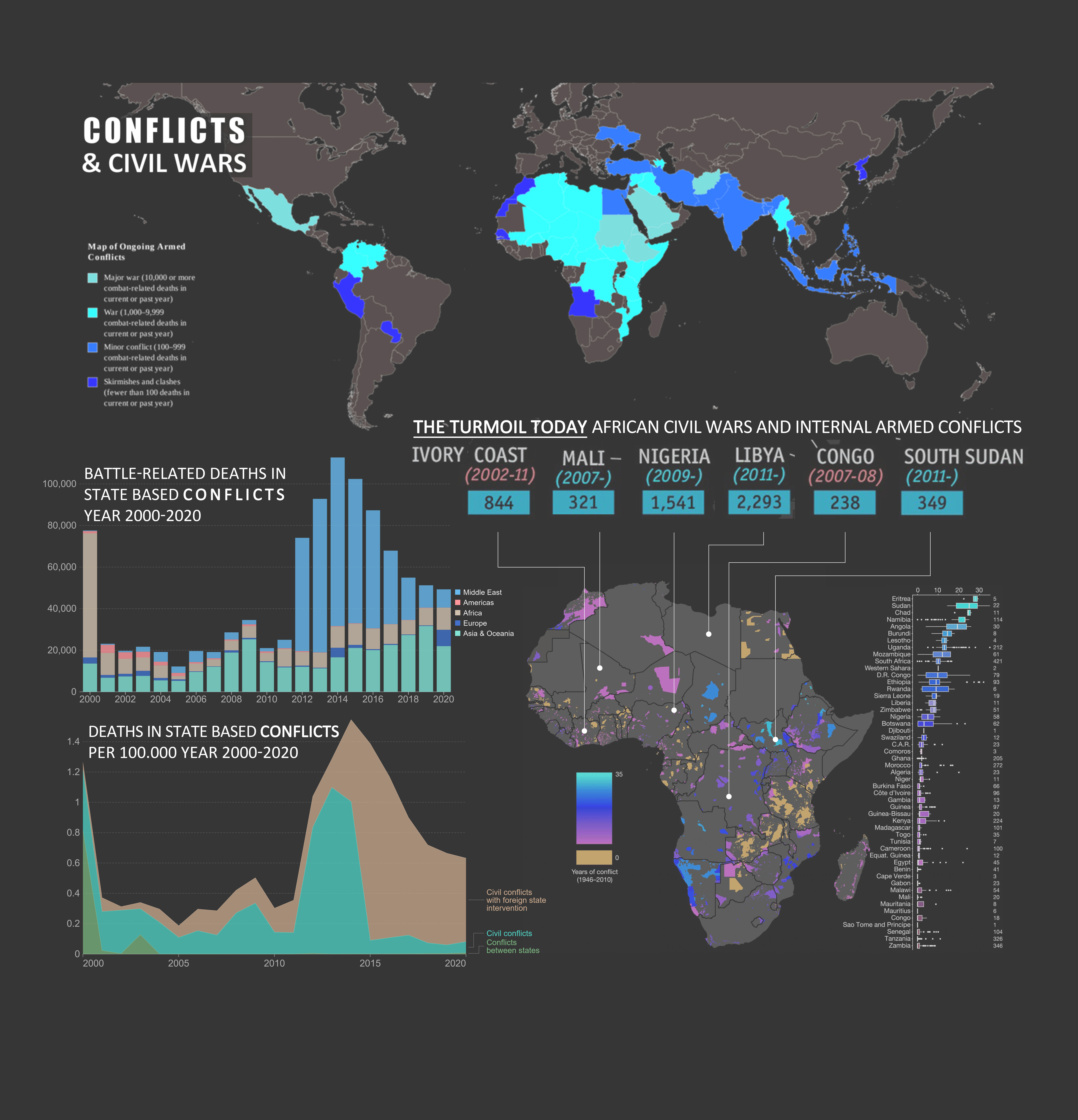 De-Mystifying EGYptian-AFrican Reality-14