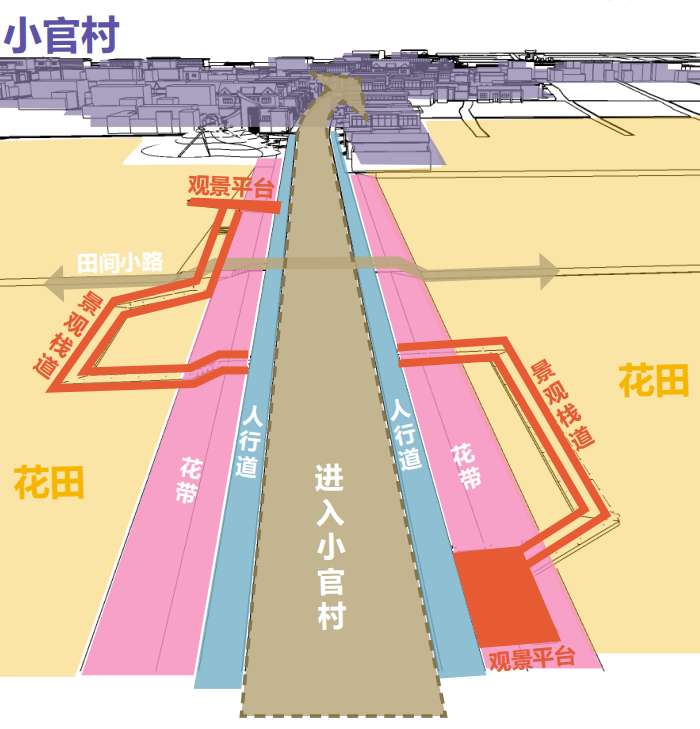 微山岛小官村花港渔村环境改造提升一期工程丨中国济宁丨亦境建筑景观-29