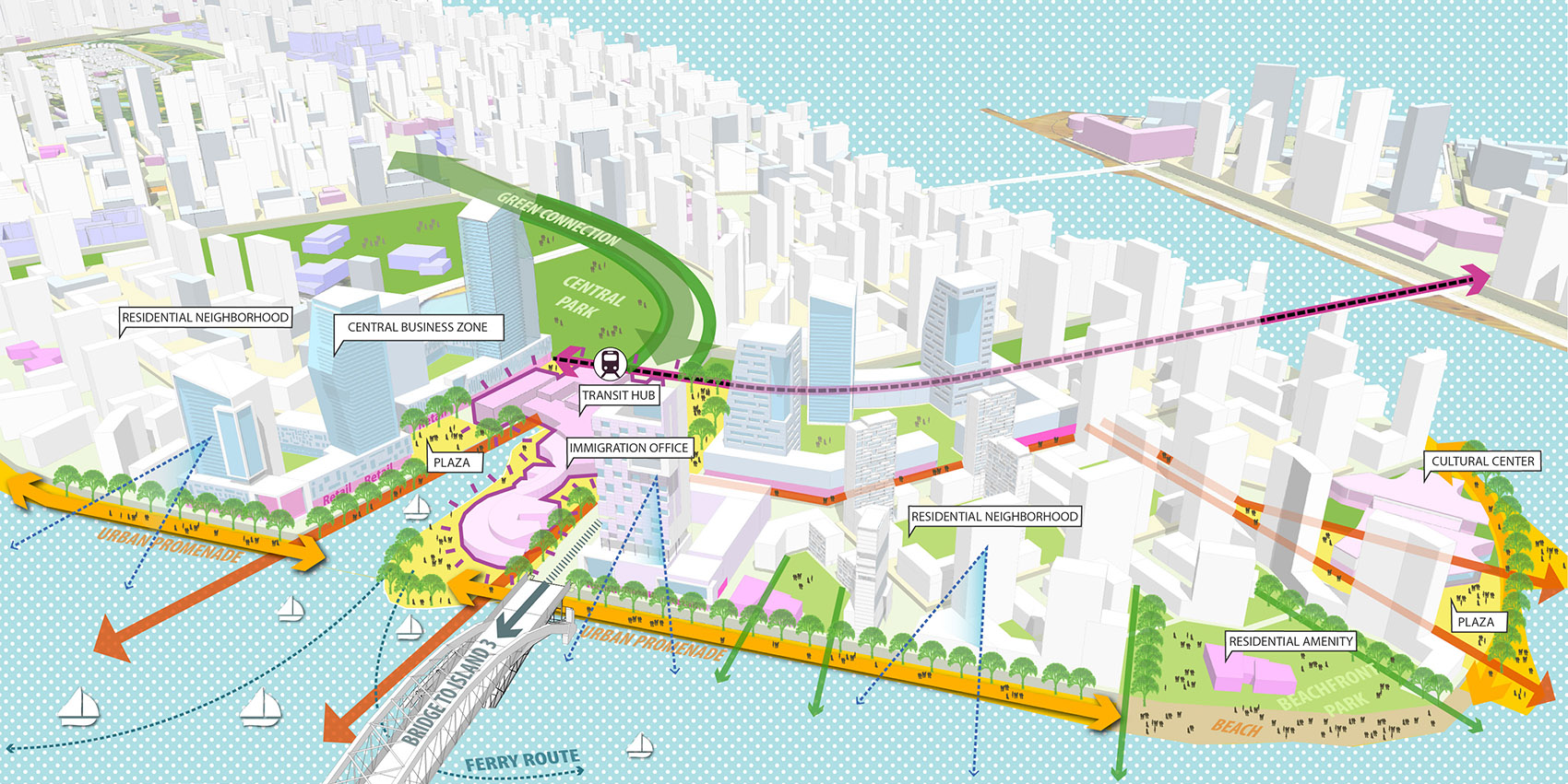 森林城市，马来西亚 / Sasaki-41