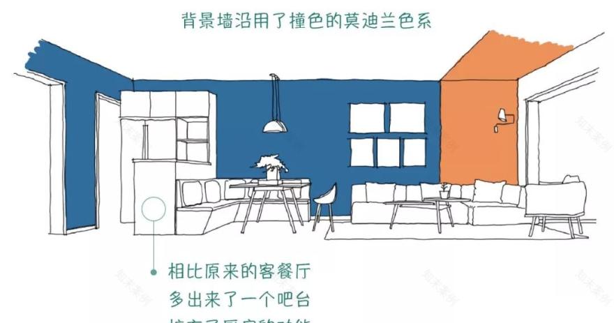 莫兰迪色系撞色设计,打造 107㎡三室一厅的时尚空间-14