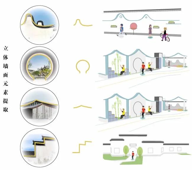 花意街区 · 昆小薇之昆山致和塘南岸更新设计丨上海亦境建筑景观有限公司,上海交通大学设计学院风景园林研究所-46