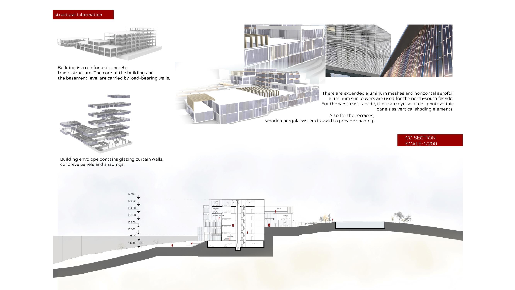 Faculty of Agriculture Architectural Design Proposal-10