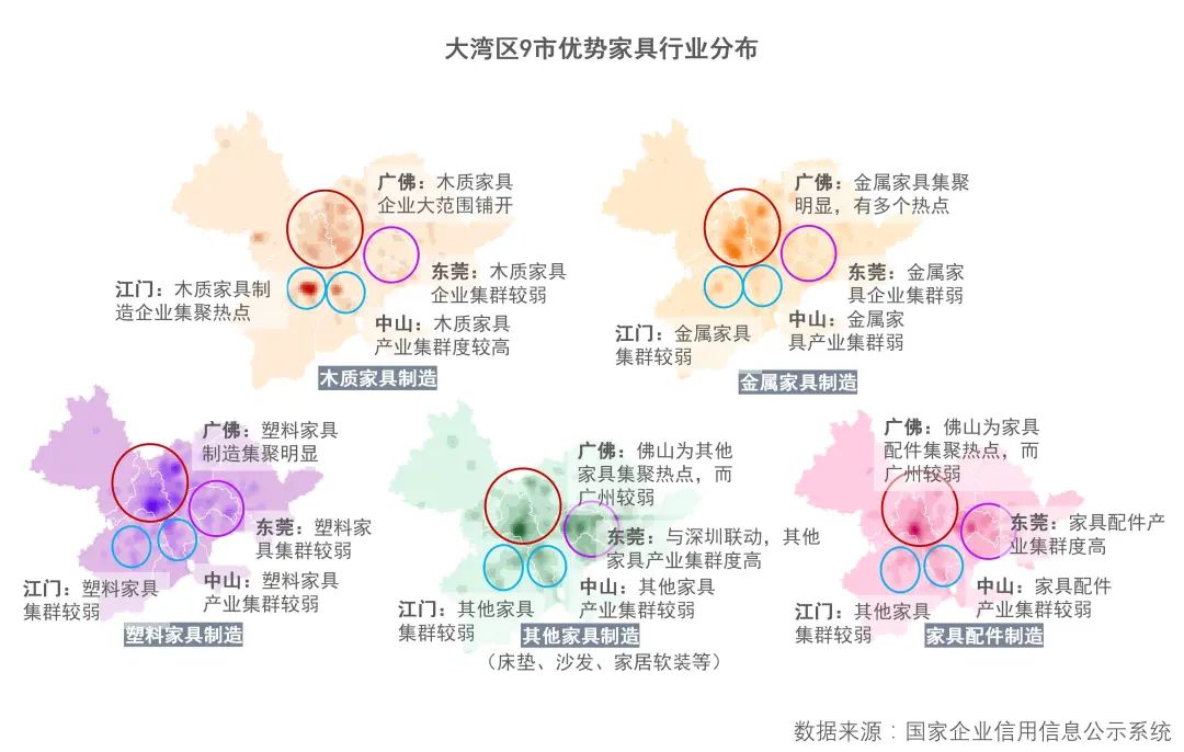 大湾区家具产业丨地理信息中心产业研究部-26