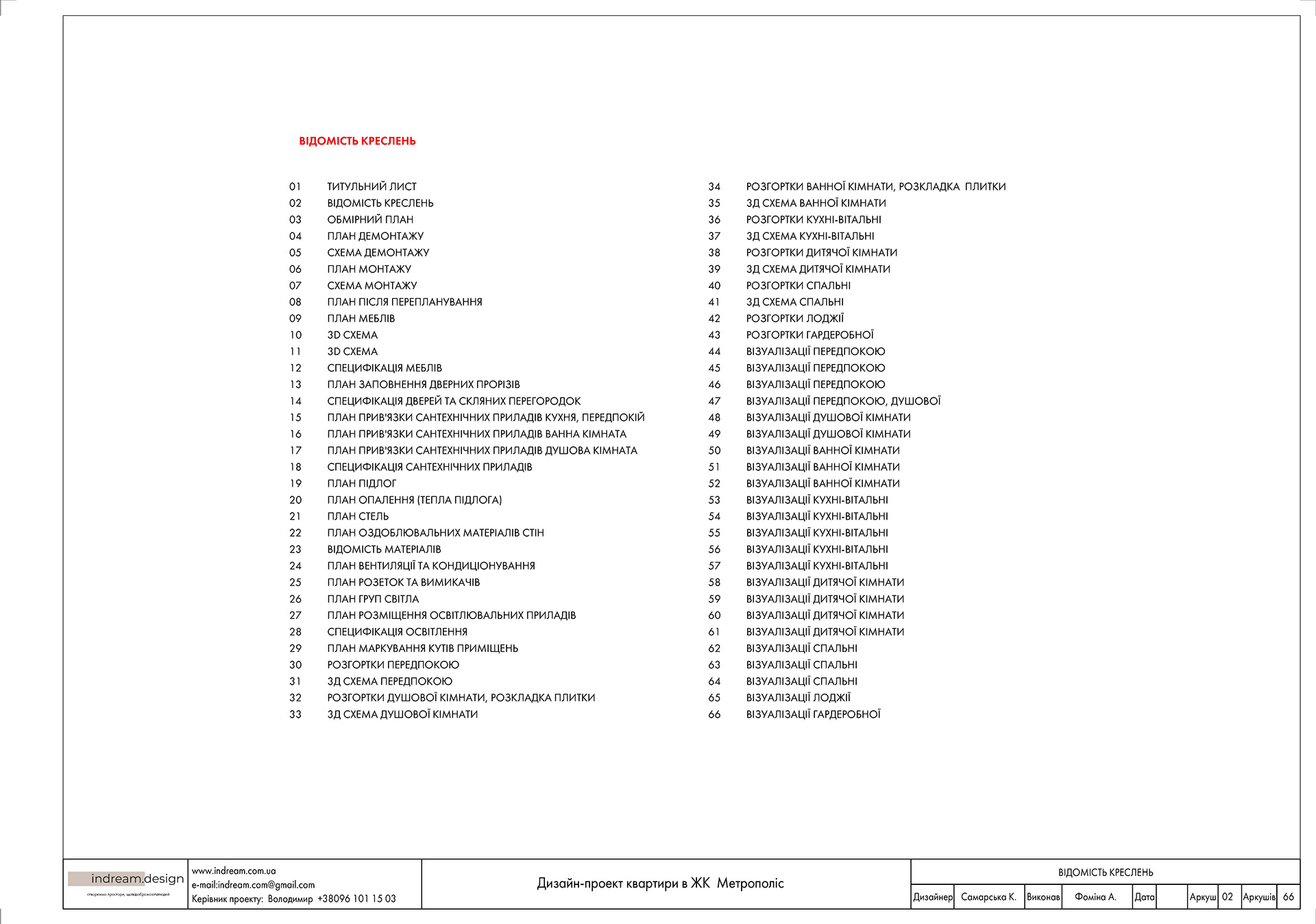 Креслення квартири 77 м2-1