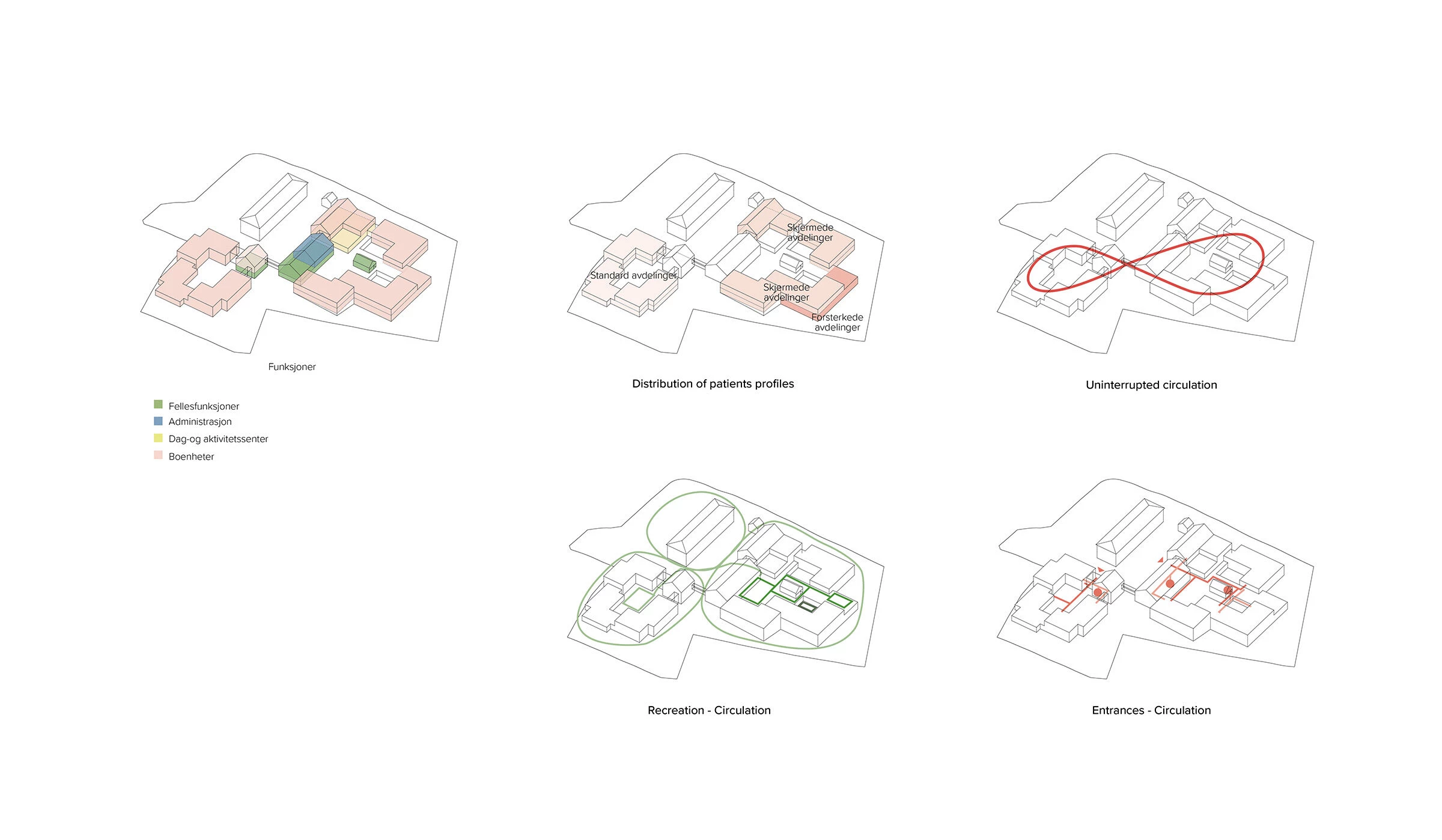 Olsrød 养老院丨挪威-9